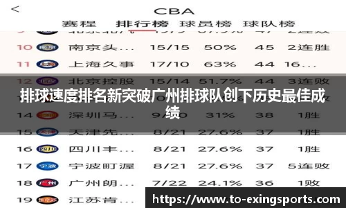 排球速度排名新突破广州排球队创下历史最佳成绩